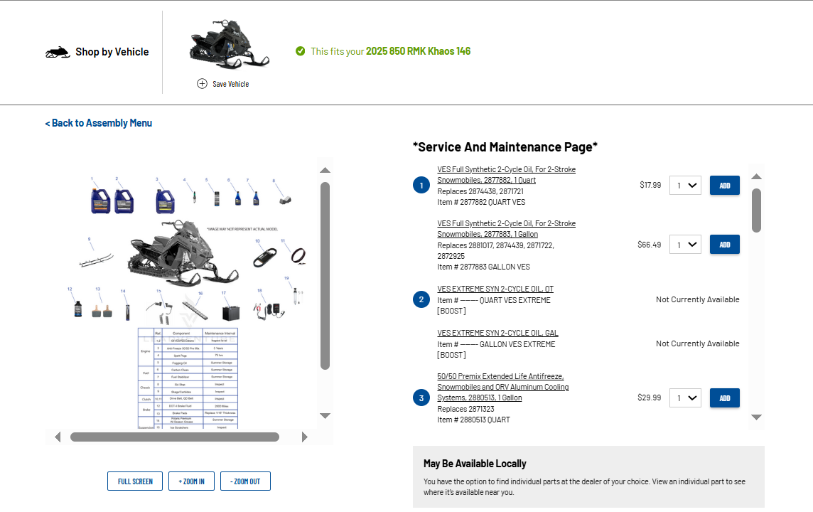 Service and maintenance diagram