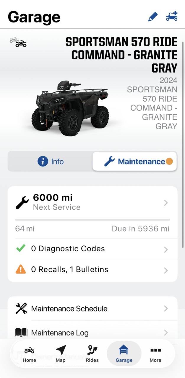 My garage maintenance