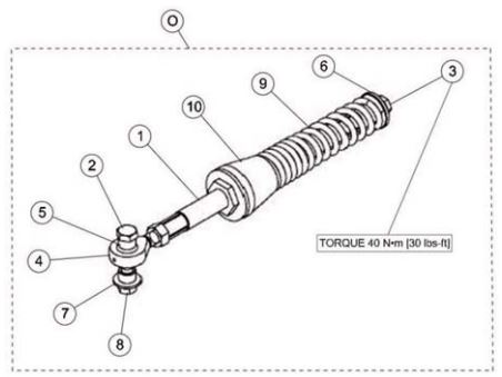 Track drawing