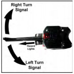 turn signal