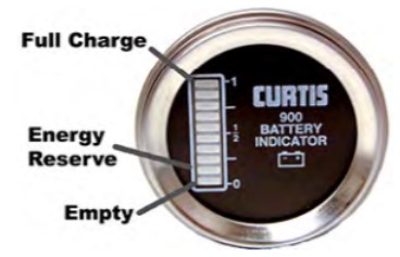 C-432 battery status indicator
