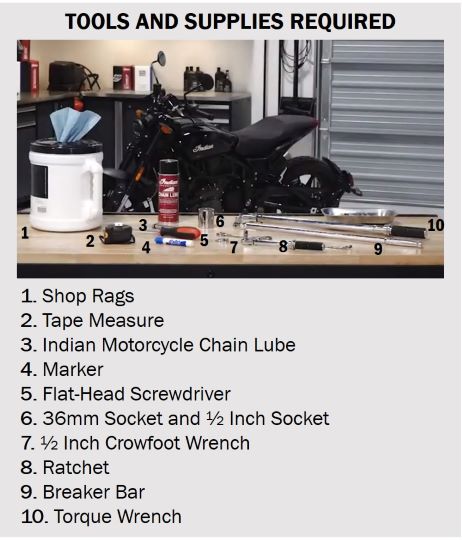 required tools