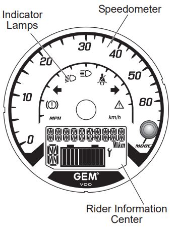 2016 and newer gauge