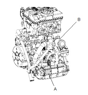 engine serial number