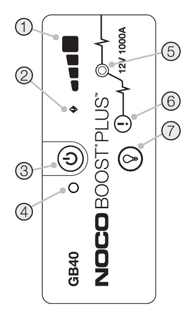 booster diagram