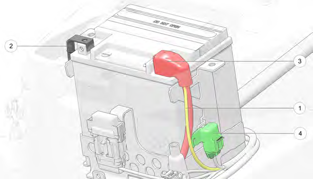 Route the harness ground wires (1), main battery ground cable (2) and positive (red) battery cable (3) as shown