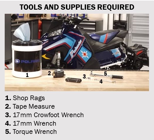 Required tools