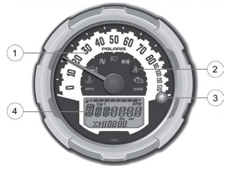 Sportsman Ace 3280606 Speedometer & Odometer 3280592 RZR Genuine 2011-2015 Polaris Ranger 