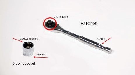 Ratchet diagram