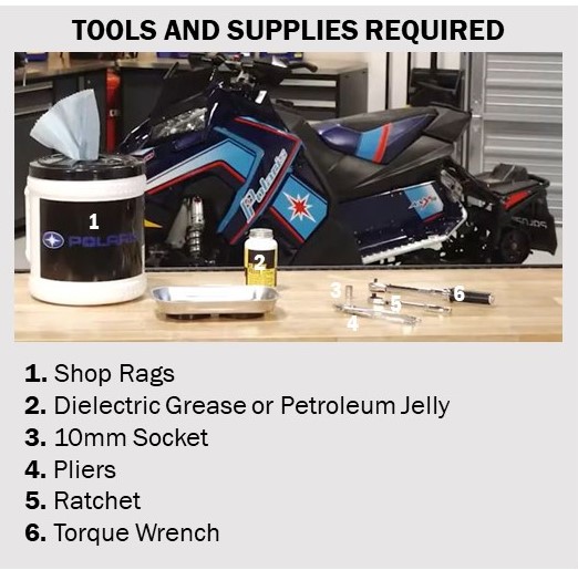 Required tools