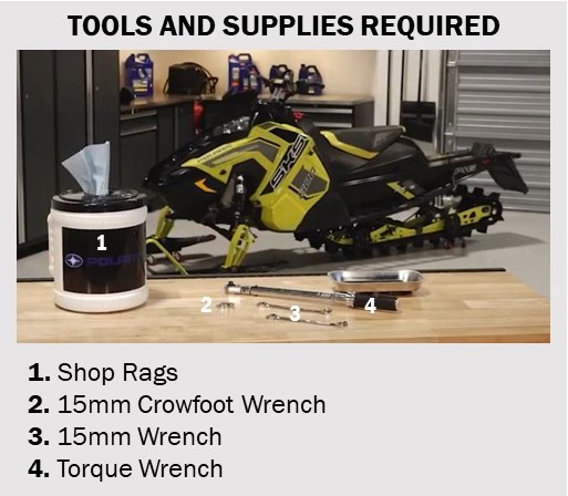 Required tools