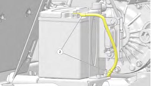 Battery Jump Start Ports For Polaris Slingshot - Slingspeed.com