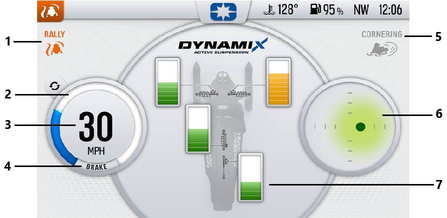 screenshot of the DYNAMIX suspension control screen