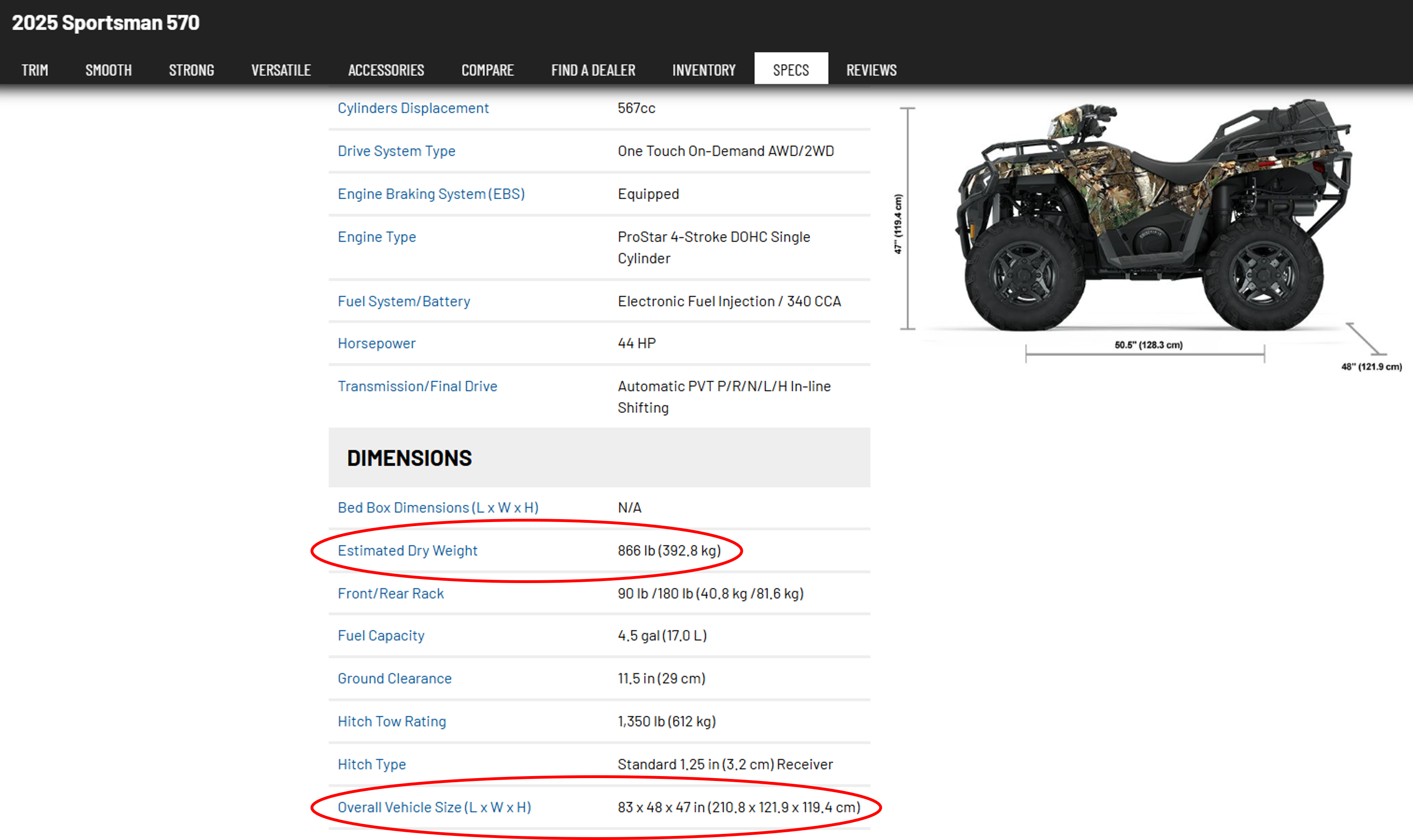 Red Circles around Product Specs