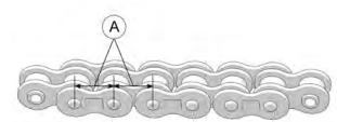 Chain pitch diagram