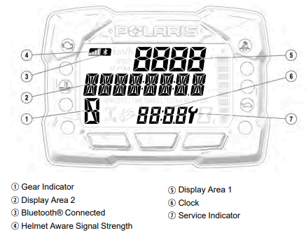 Vehicle Display Gauge